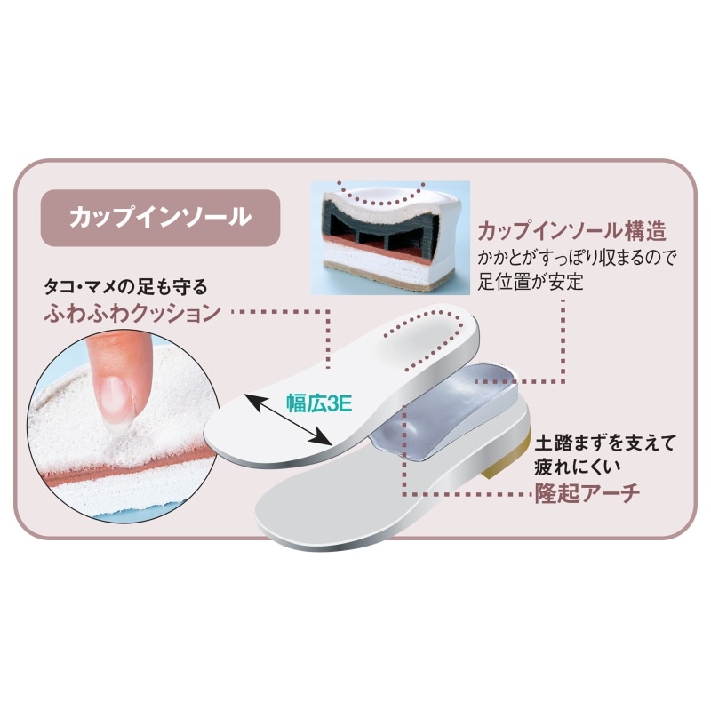 特価品 幅広衝撃吸収ナースサンダル(2足組)